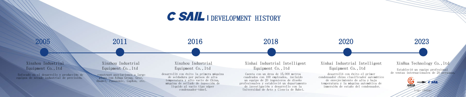 Wenzhou Defu Machinery Co., Ltd.